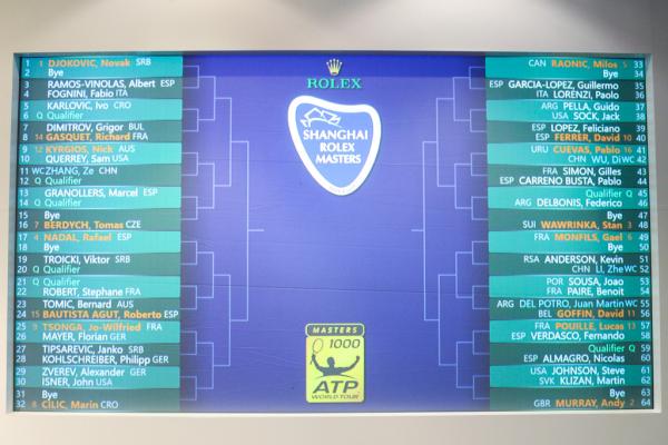 上海网球大师赛德约归来，精彩不止年终世界第一之争