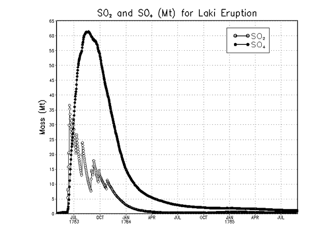 冰岛七火山：地质版“冰与火之歌”