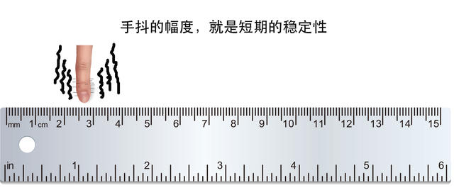 脉冲星导航，精度10米？别逗了！