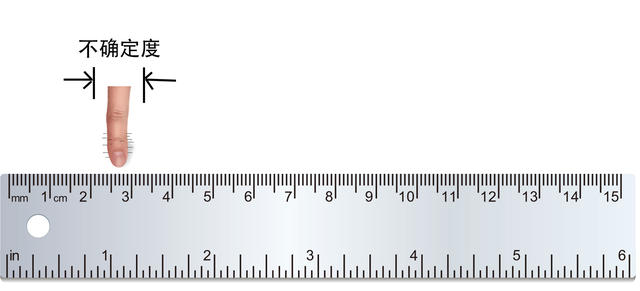 脉冲星导航，精度10米？别逗了！