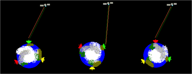 脉冲星导航，精度10米？别逗了！