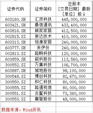 18年最低发行价！海天精工明天申购，发行价1.5元/股