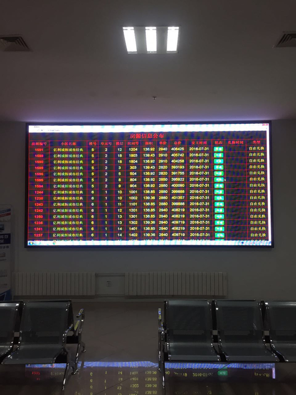 鄂尔多斯“房票”试水去库存：7种面值，可以自由拆分交易