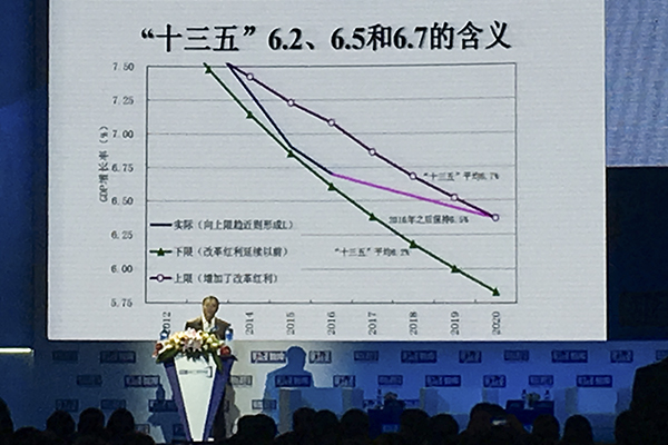 蔡昉：“十三五”期间经济增速上下限为6.7%和6.2%