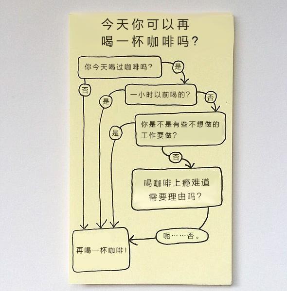 便利贴涂鸦，诠释让人哭笑的无奈日常