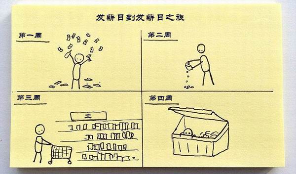 便利贴涂鸦，诠释让人哭笑的无奈日常