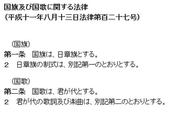 当日本人反对政府强制唱国歌时，他们在反对什么？