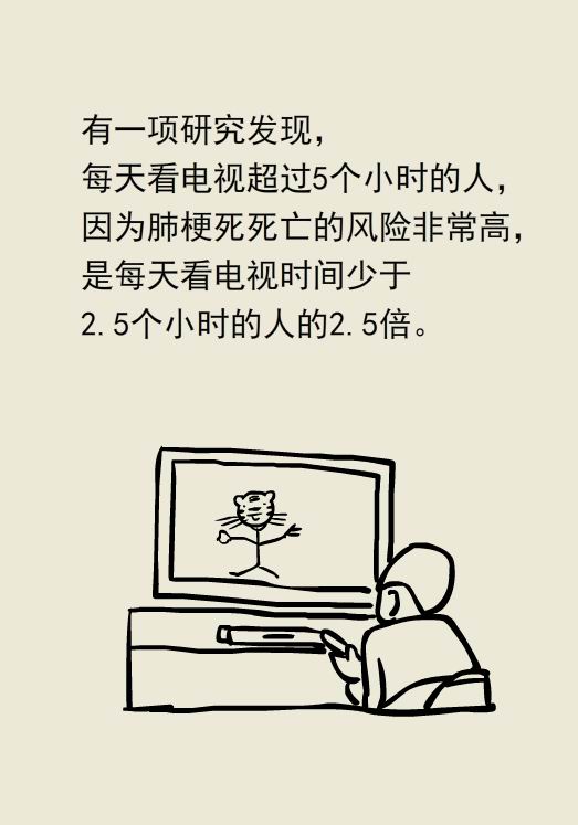 漫画｜什么！电视看太久还会伤到肺