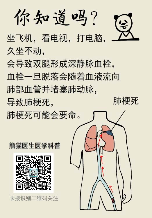 漫画｜什么！电视看太久还会伤到肺
