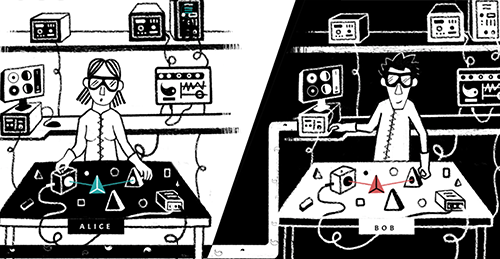 大贝尔实验：解决量子力学难题，科学家们需要你的帮忙！