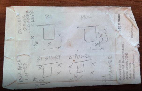 NBA最励志的师徒情，籍籍无名的他缔造了当年的“林疯狂”