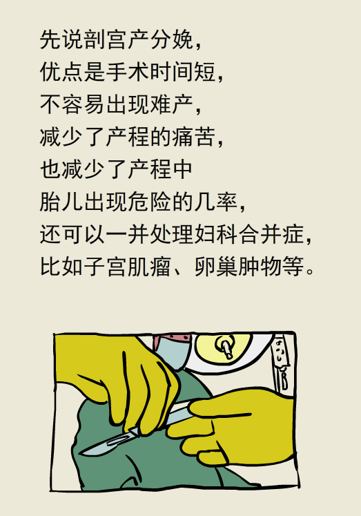 漫画丨顺产剖腹产怎么选？各有各的优缺点