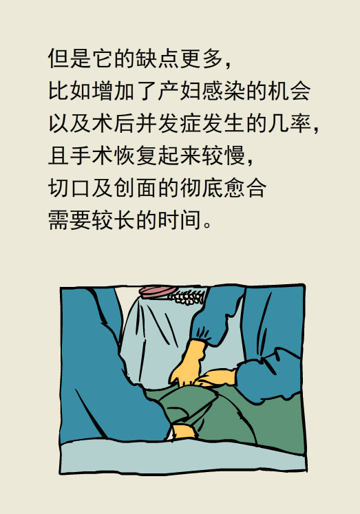 漫画丨顺产剖腹产怎么选？各有各的优缺点