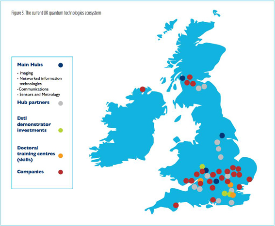 英政府发布量子报告：五大方向，原子钟优先，量子通信排第五