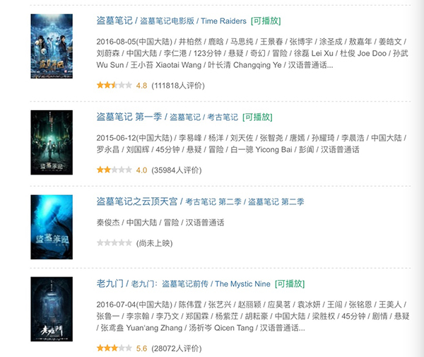 《精绝古城》：守住了盗墓剧的底线，但不代表有多优秀