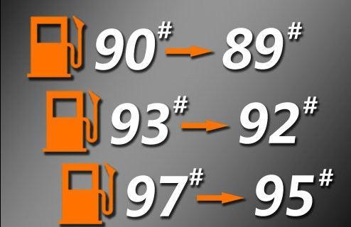 5天后就要执行的国五油品升级，为何汽油标号会降低？