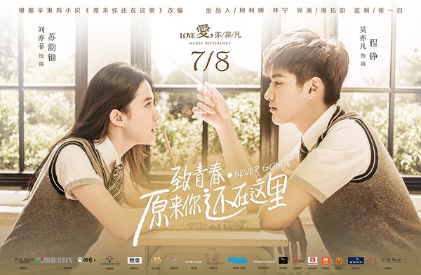 盘点｜你不是一个人在看烂片