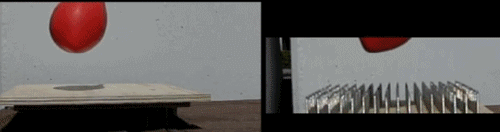 水气球撞上钉板，会发生什么？