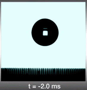 水气球撞上钉板，会发生什么？