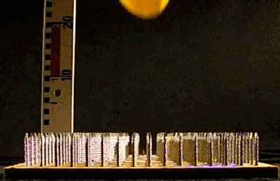 水气球撞上钉板，会发生什么？