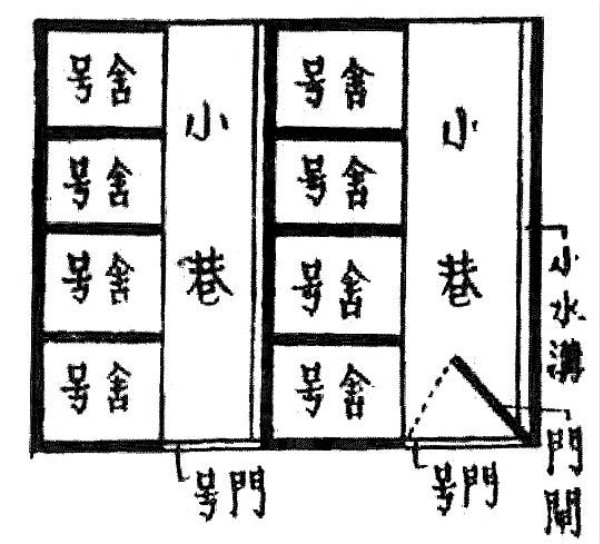 在明清科场中探讨试题算作弊吗？