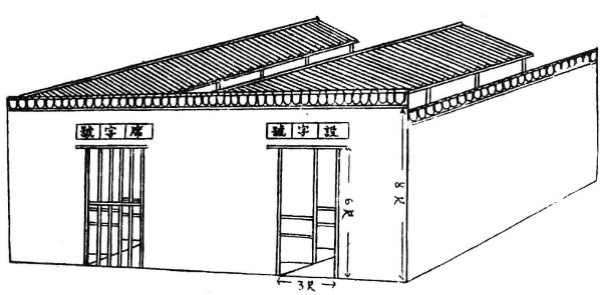 在明清科场中探讨试题算作弊吗？