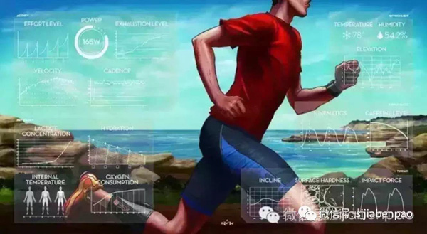 国外跑步装备智能到如此地步，我们怎么能还天天“裸跑”
