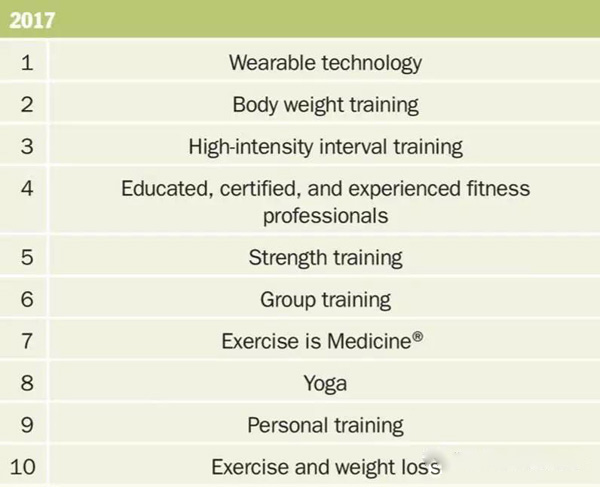国外跑步装备智能到如此地步，我们怎么能还天天“裸跑”