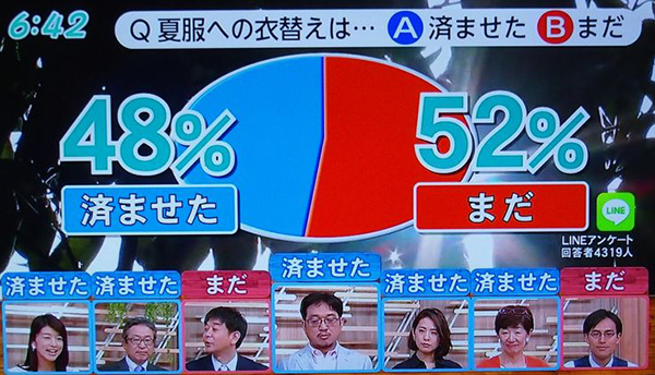 说到日本的“放送事故”，我只服“电视小窗”