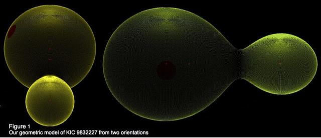 2022年，目睹双星合二为一