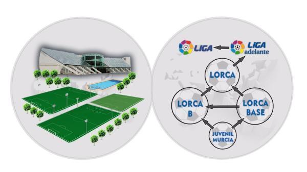 徐根宝的西乙小球队签下智利国脚，有机会去中超成大卖点