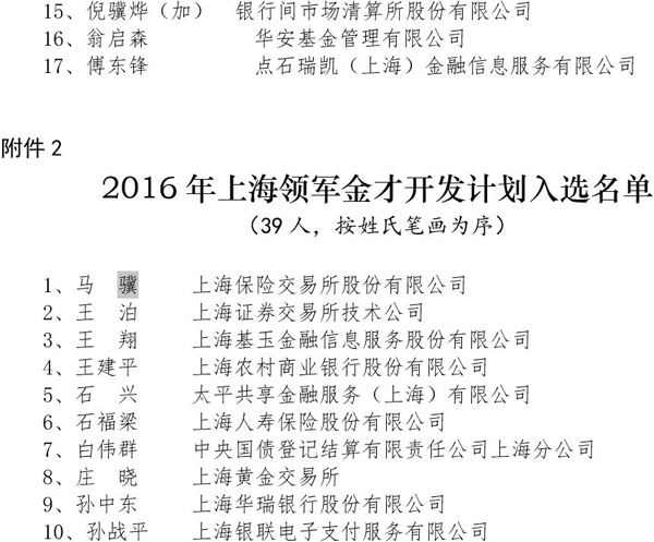 上海最缺什么金融人才？互联网金融人才团队被列入极度紧缺