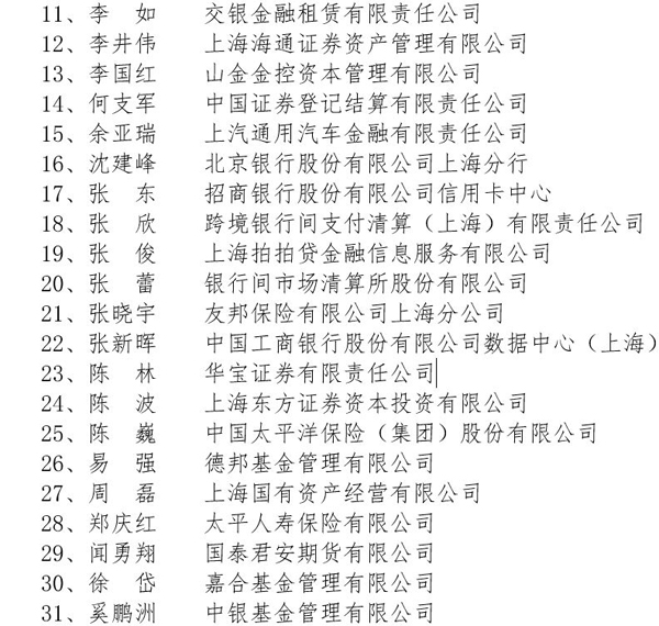 上海最缺什么金融人才？互联网金融人才团队被列入极度紧缺