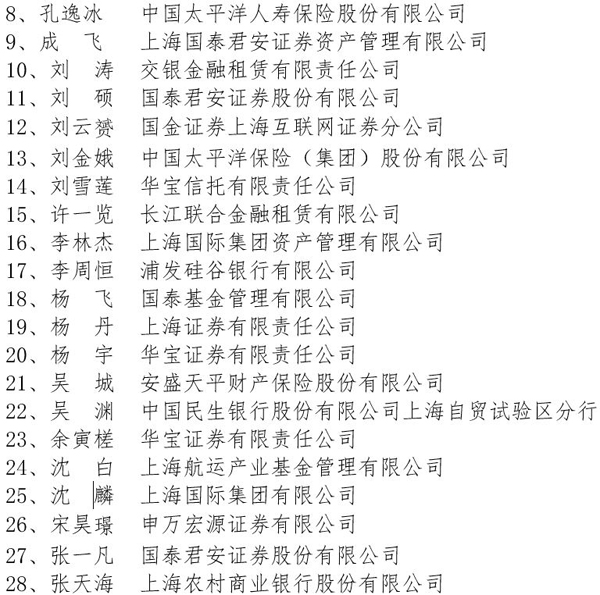 上海最缺什么金融人才？互联网金融人才团队被列入极度紧缺