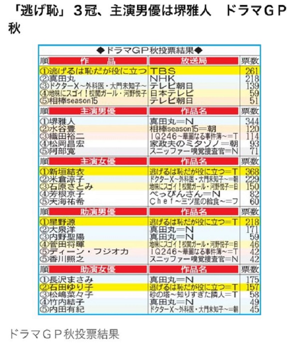 晚安｜佟丽娅说“重新开始”，陈思诚说“没离婚”