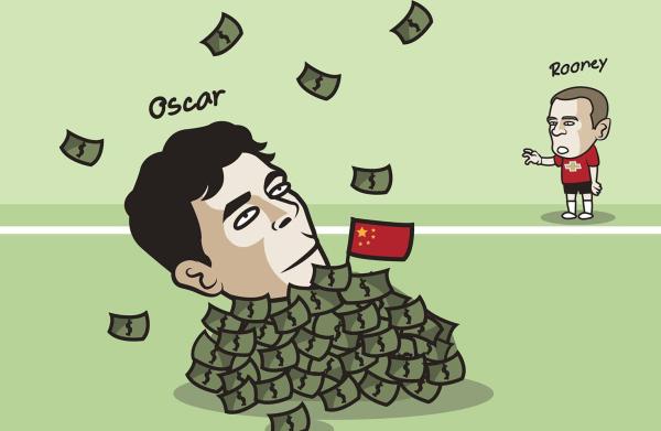 中超俱乐部怎么看足协新政？没有缓冲，打乱投资，但双手赞成