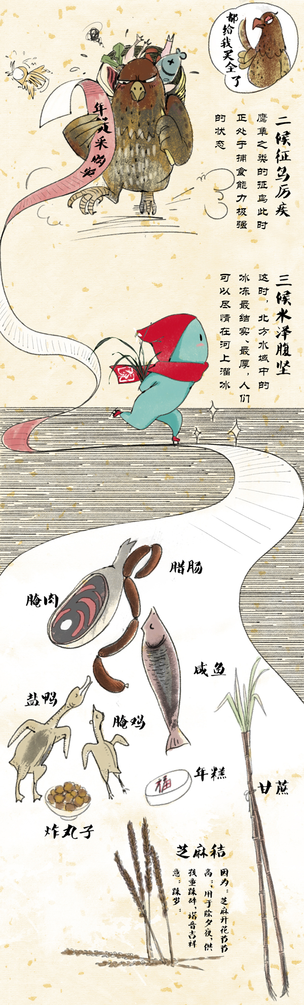 好喵漫画｜大寒节后迎新春