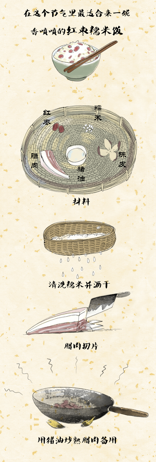 好喵漫画｜大寒节后迎新春