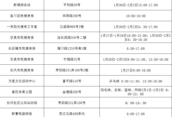 上海开放500处公共体育场馆，春节聚会不止有打牌喝酒