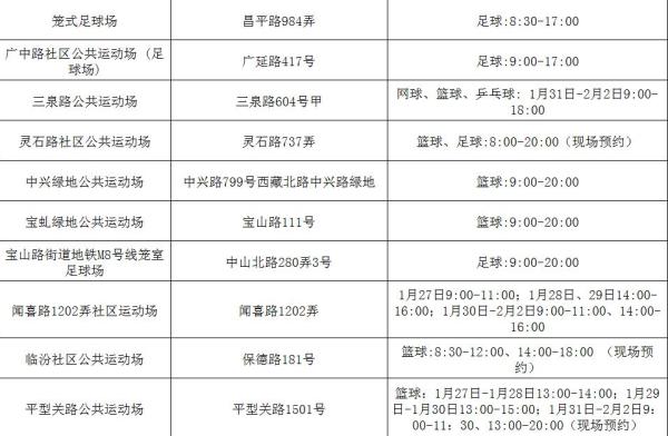 上海开放500处公共体育场馆，春节聚会不止有打牌喝酒