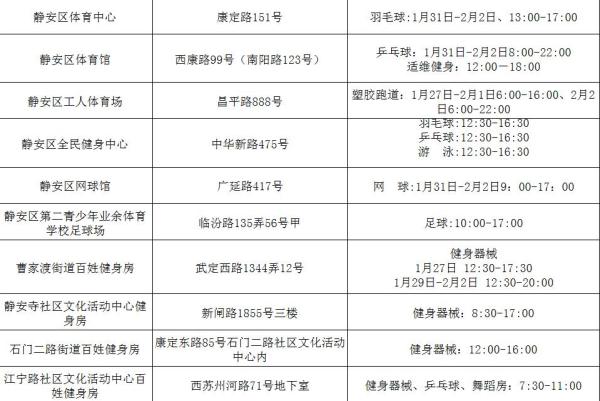 上海开放500处公共体育场馆，春节聚会不止有打牌喝酒