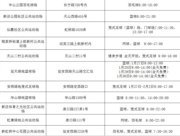 上海开放500处公共体育场馆，春节聚会不止有打牌喝酒