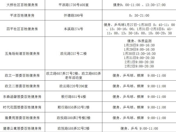 上海开放500处公共体育场馆，春节聚会不止有打牌喝酒