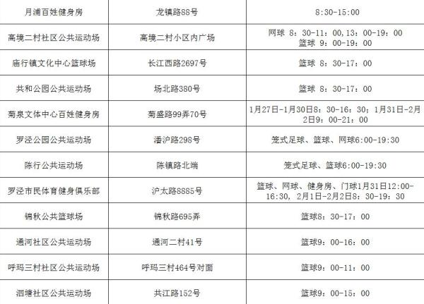 上海开放500处公共体育场馆，春节聚会不止有打牌喝酒