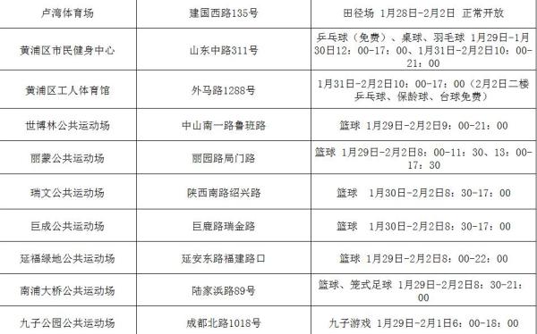 上海开放500处公共体育场馆，春节聚会不止有打牌喝酒