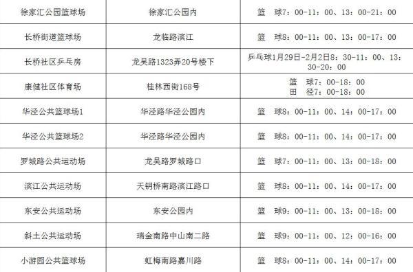 上海开放500处公共体育场馆，春节聚会不止有打牌喝酒