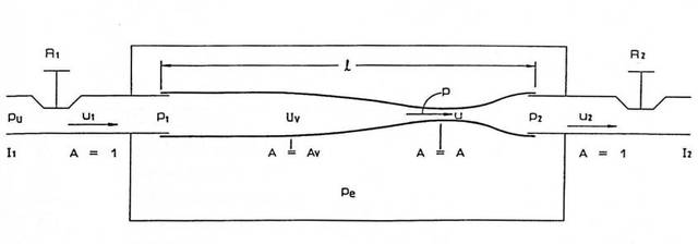 论文发表了、专利申请了，关于喷灌喷头的研究成果我hin满意！