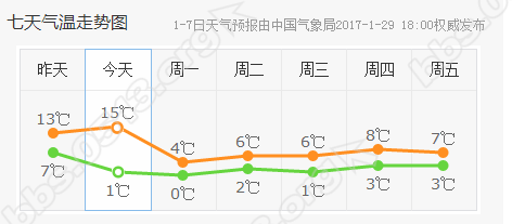 天气2.PNG