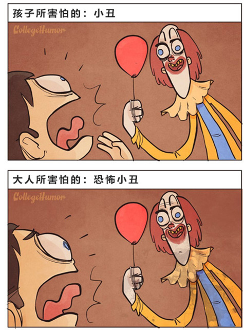 6幅漫画解析：孩子害怕的VS大人害怕的