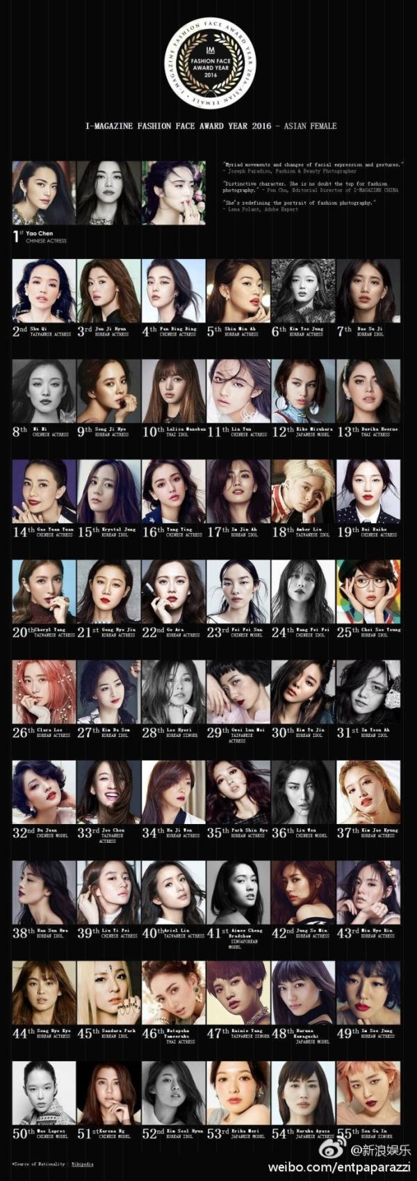 晚安｜郭富城说50岁了，希望尽快结婚生娃